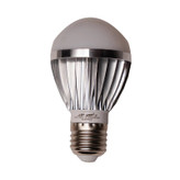 لامپ رشد گیاه حبابی